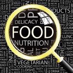 FoodMagnified