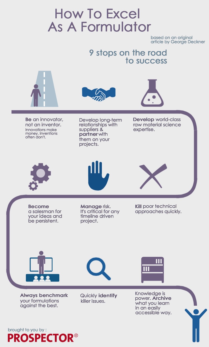 InfographicExcel