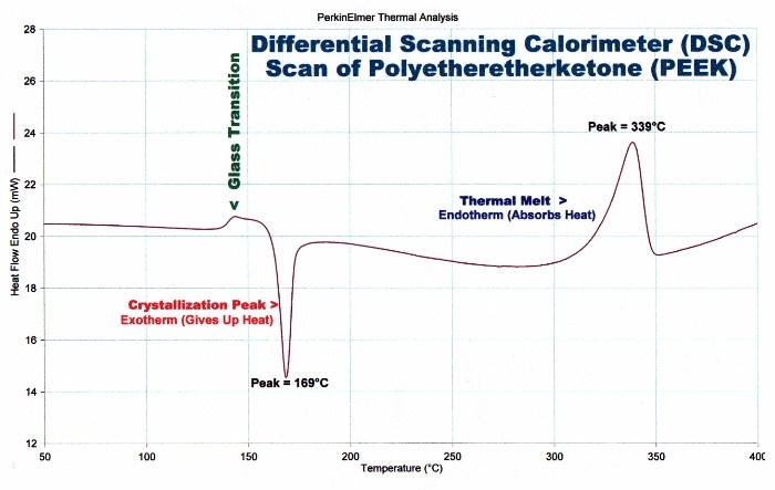 thermal-transitions-img-1