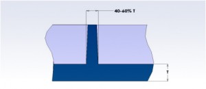 uniform-wall-img-4