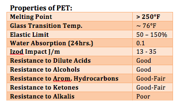 Screen Shot 2015-07-07 at 9.22.50 AM