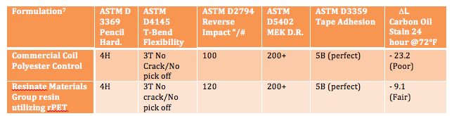 Screen Shot 2015-07-07 at 9.28.37 AM