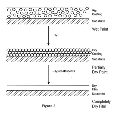 Screen Shot 2015-09-16 at 3.01.23 PM