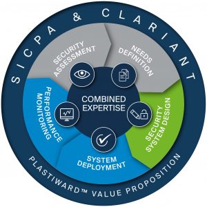 kshow-clariant-sicpa_graphic