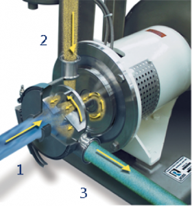 Charles Ross & Son High Shear mixer - learn more about high speed mixers for paints, inks and coatings in the Prospector Knowledge Center. 