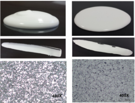 Dispersing 20wt% Uncoated Zinc Oxide and Titanium Dioxide - learn more about Avalure Flex-6 Polymer in the Prospector Knowledge Center. Sponsored by Lubrizol.
