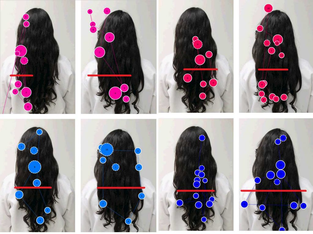 Eyetracking results for hair conditioner study - learn more about neuromarketing tools for the Personal Care industry in the Prospector Knowledge Center.