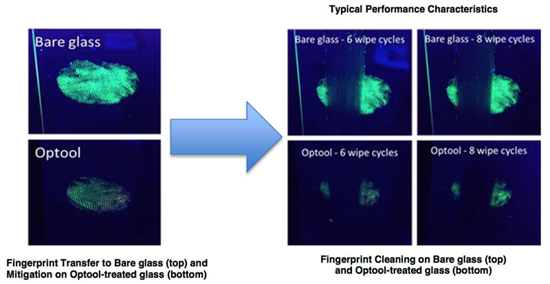 Optool DSX evaluation - find out how this test is used to evaluate fingerprint transfer resistance in coatings in the Prospector Knowledge Center.