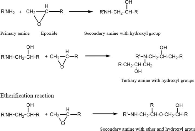 Reactions of epoxy resins with amino functionalities - learn about exterior aerospace coatings in the Prospector Knowledge Center.