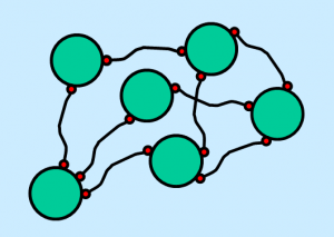 Figure 2 - Physical network preventing sedimentation - Learn about sedimentation and settling during storage