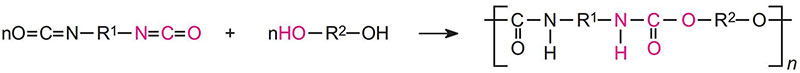 R1-R2-aliphatic-or-aromatic formula - Learn more about polyurethane coatings