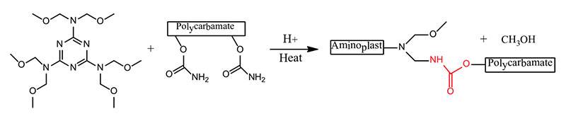 polyurethane formula - Learn more about polyurethane coatings