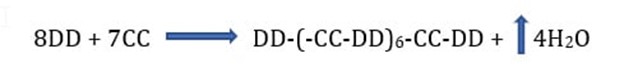 molecular weight