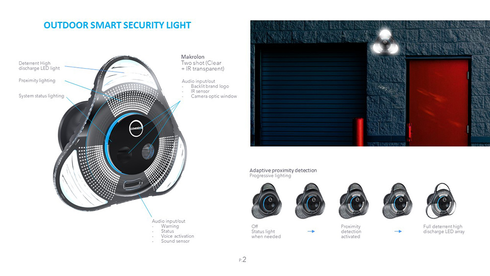 the security camera concept with the components labeled.