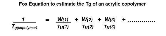 The Fox Equation