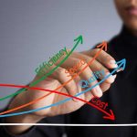 Compare plastics materials with UL Prospector's Comparison Tool!