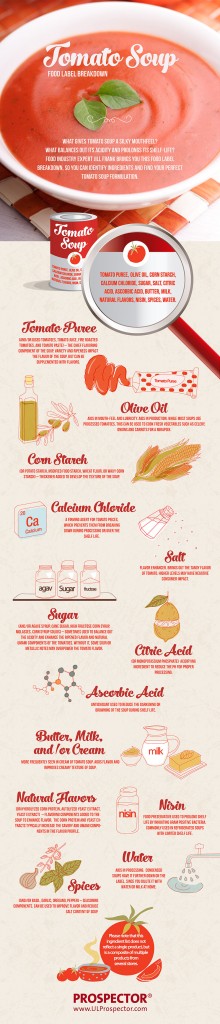Food-Label-Breakdown-Tomato-Soup_795