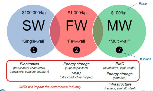 Fullscreen capture 10022015 105139