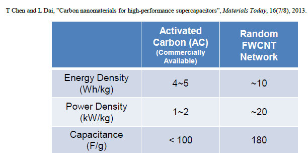 Fullscreen capture 10022015 105713