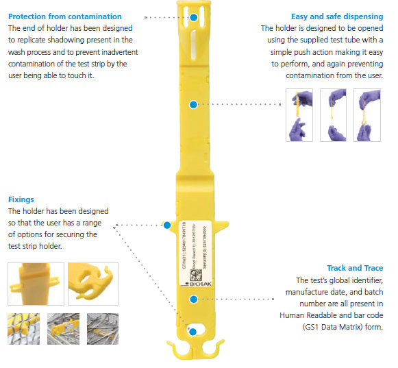 Design features of the injection-moulded Washtub holder.