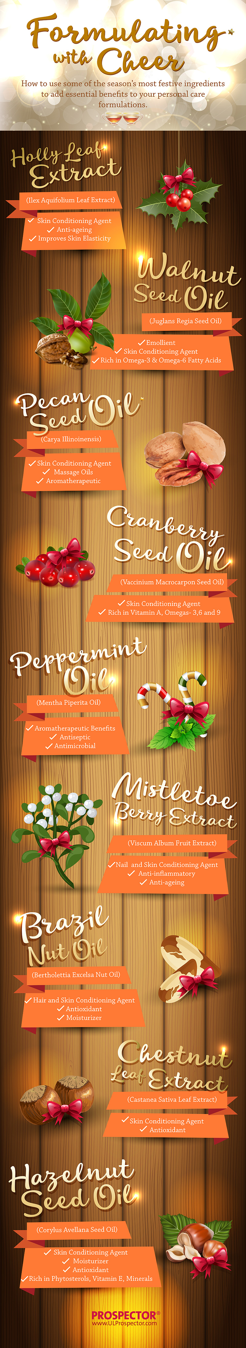 Seasonal-Ingredients-in-Personal-Care