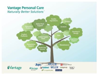 Vantage PR