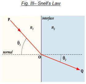 effectpigments_figure III