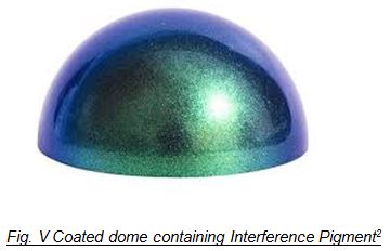 effects pigments figure V