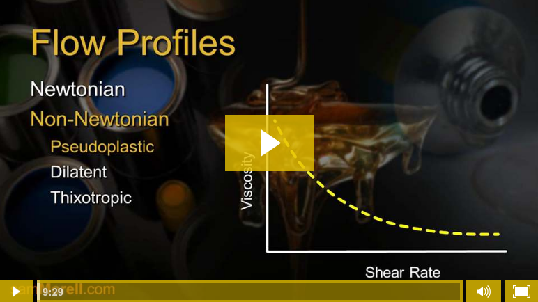 Sam Morell Rheology Part 3