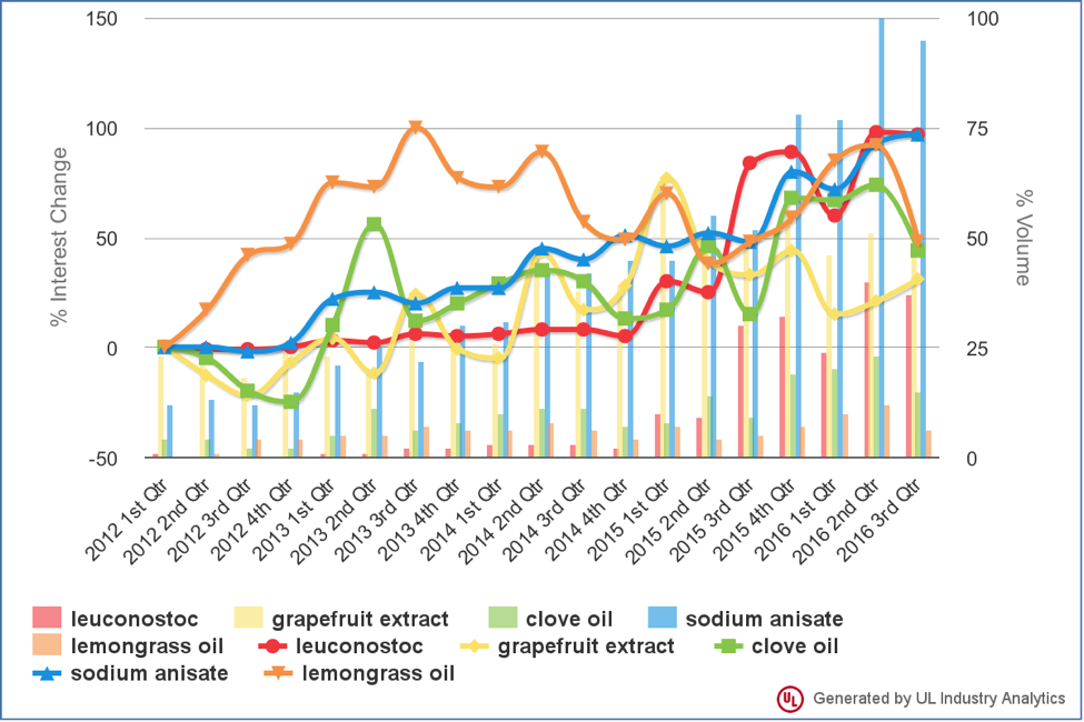 paraben-chart3