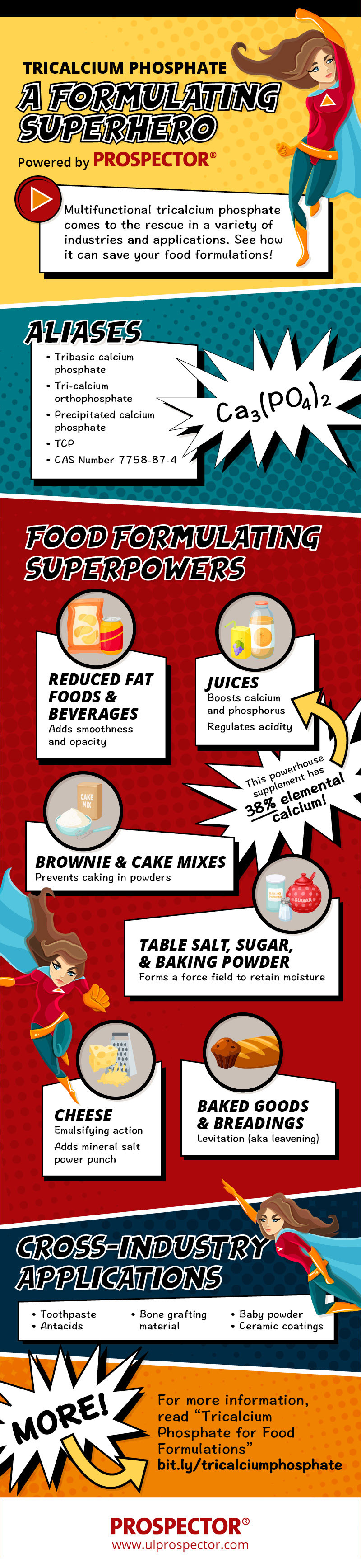 Formulating with tricalcium phosphate - get an overview in this infographic in the Prospector Knowledge Center.