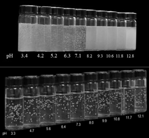 Test samples with Lubrizol Carbopol SMART polymers - learn more in the Prospector Knowledge Center.