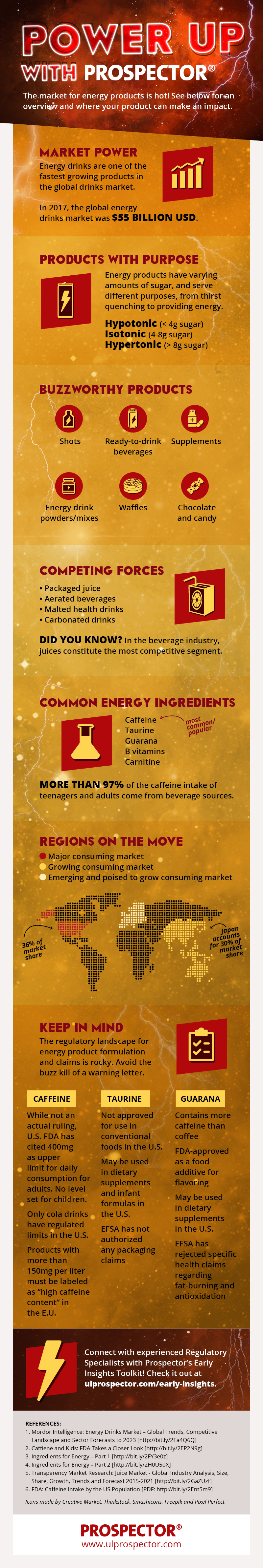 Energy ingredients market infographic - see the full-size image in the Prospector Knowledge Center.