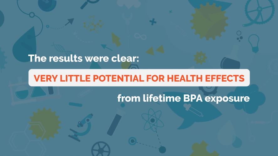 The CLARITY Core Study indicated that there is very little potential for health effects from lifetime BPA exposure. Learn more in the Prospector Knowledge Center.