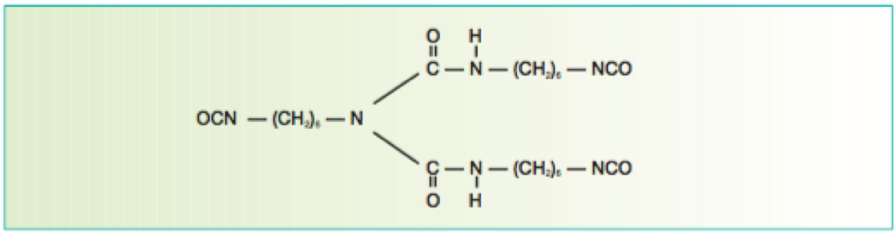Biuret formed from the reaction of three HMDI molecules - learn about exterior aerospace coatings in the Prospector Knowledge Center.