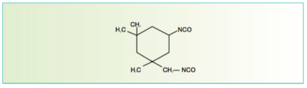 Isophorone Diisocyanate - learn about its use in exterior aerospace coatings in the Prospector Knowledge Center