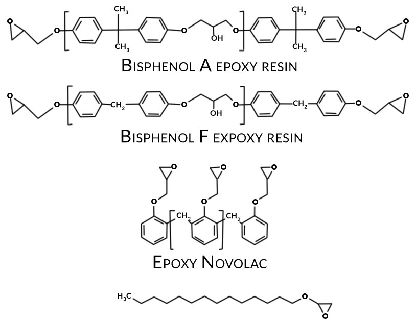 Typical epoxy resins and epoxy functional reactive diluents used in aerospace primers. Learn more about aerospace exterior coatings in the Prospector Knowledge Center.