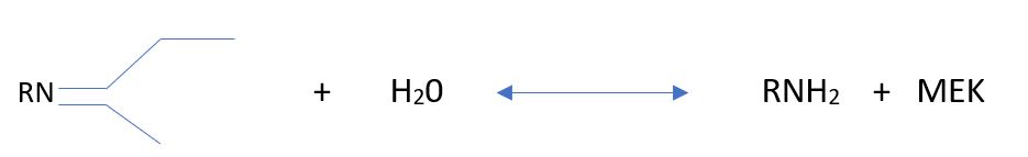 Chemical reaction: ambient cure moisture scavenger