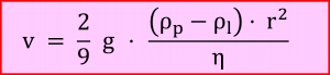 Equation 1- The sedimentation velocity of a spherical particle in a Newtonian liquid - Learn about sedimentation and settling during storage