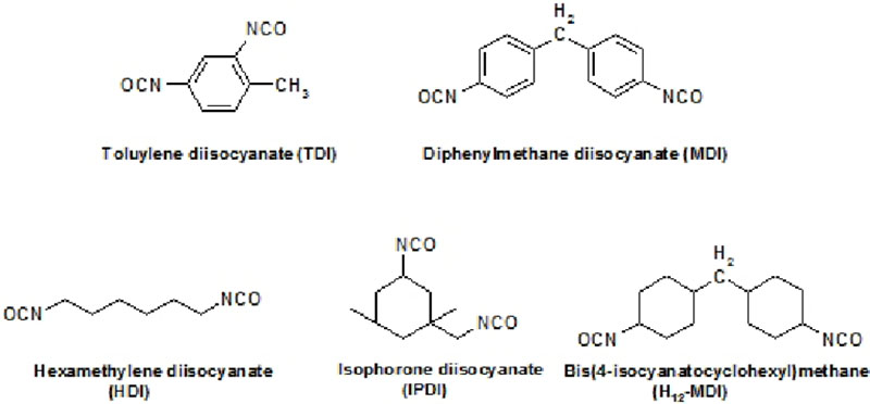 polyisocyanate building blocks formulas - - Learn more about polyurethane coatings
