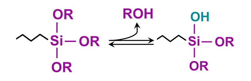 Formula 2 - Learn more about Direct to Metal Coatings