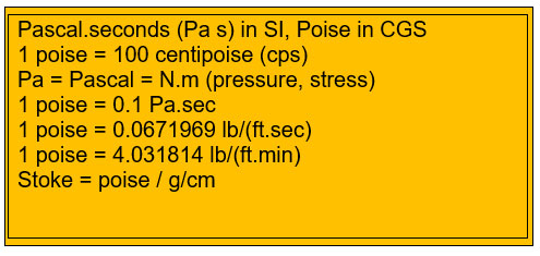 Viscosity units of measurement - Learn more about the rheology of paints