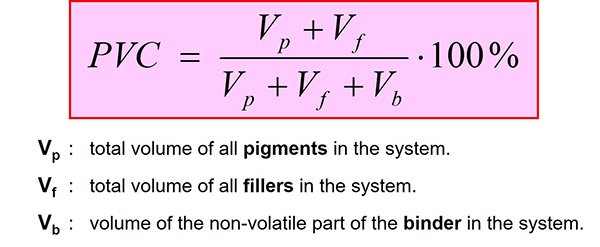Formula for PVC - Learn more about pigment concentration