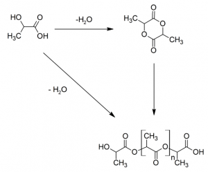 Bio-Polylactic Acid formula - Learn more about Thermoplastic Biopolymers