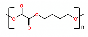 Polybutylene Succinate formula - Learn more about Thermoplastic Biopolymers