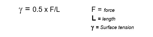 surface tension formula