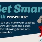 Smart coatings infographic primer - learn about key terms and concepts in the Prospector Knowledge Center.