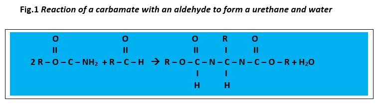 Reaction of a carbamate